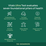 Vitals Ultra Test 700+ ค่าชี้วัดสุขภาพ | วิเคราะห์โภชนาการและเมตาบอลิซึมทั้งร่างกาย