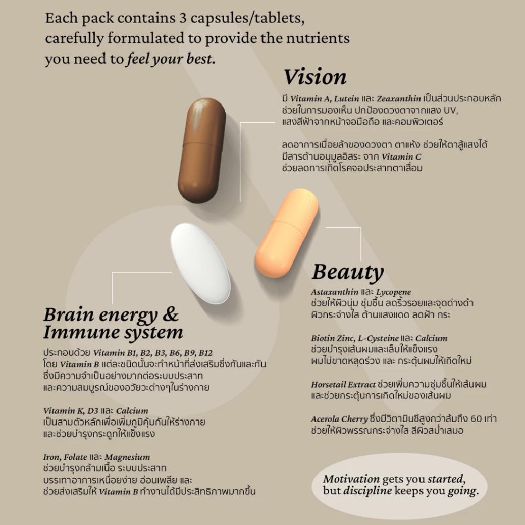 Evryday Daily Self-Care Pack