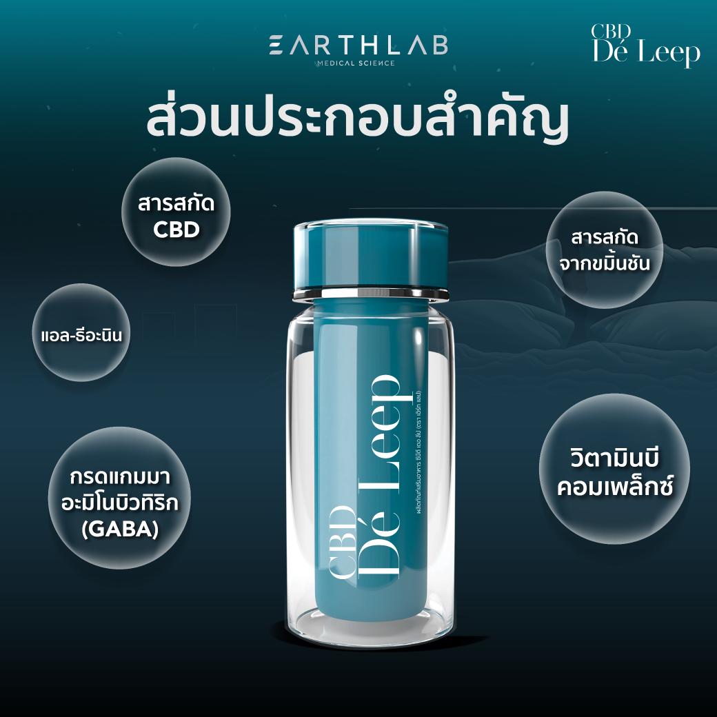 Earth Lab CBD De leep Softgel