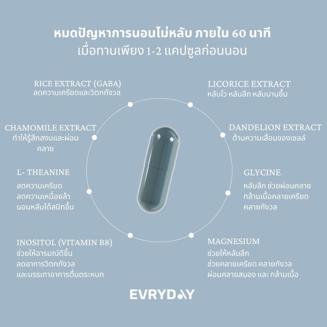 Evryday Night Routine