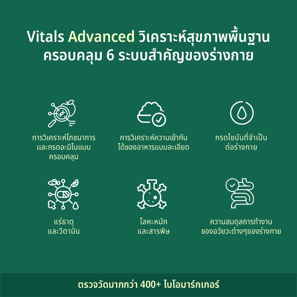 Vitals Advanced Wellness Test 400+ ค่าชี้วัดสุขภาพ | วิเคราะห์วิตามินและการทำงานของอวัยวะอย่างครอบคลุม