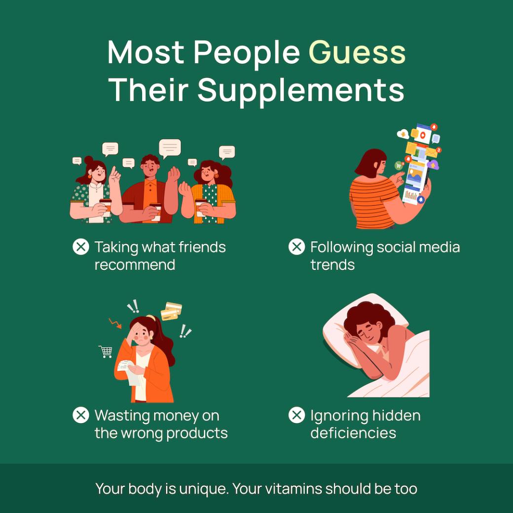 Vitals Advanced Wellness Test 400+ ค่าชี้วัดสุขภาพ | วิเคราะห์วิตามินและการทำงานของอวัยวะอย่างครอบคลุม