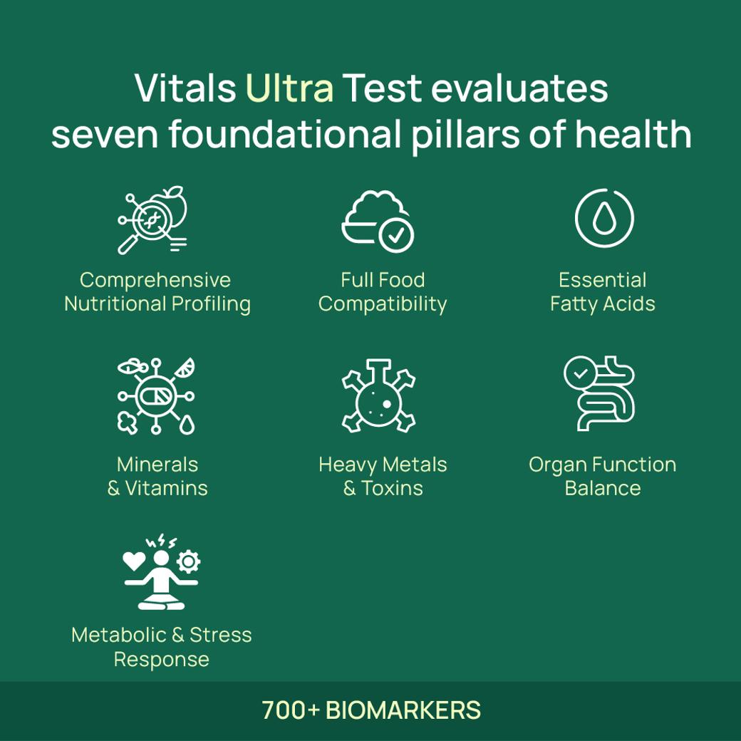 Vitals Ultra Test 700+ ค่าชี้วัดสุขภาพ | วิเคราะห์โภชนาการและเมตาบอลิซึมทั้งร่างกาย