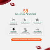 Vitals Essential Wellness (59 Laboratory Parameters)
